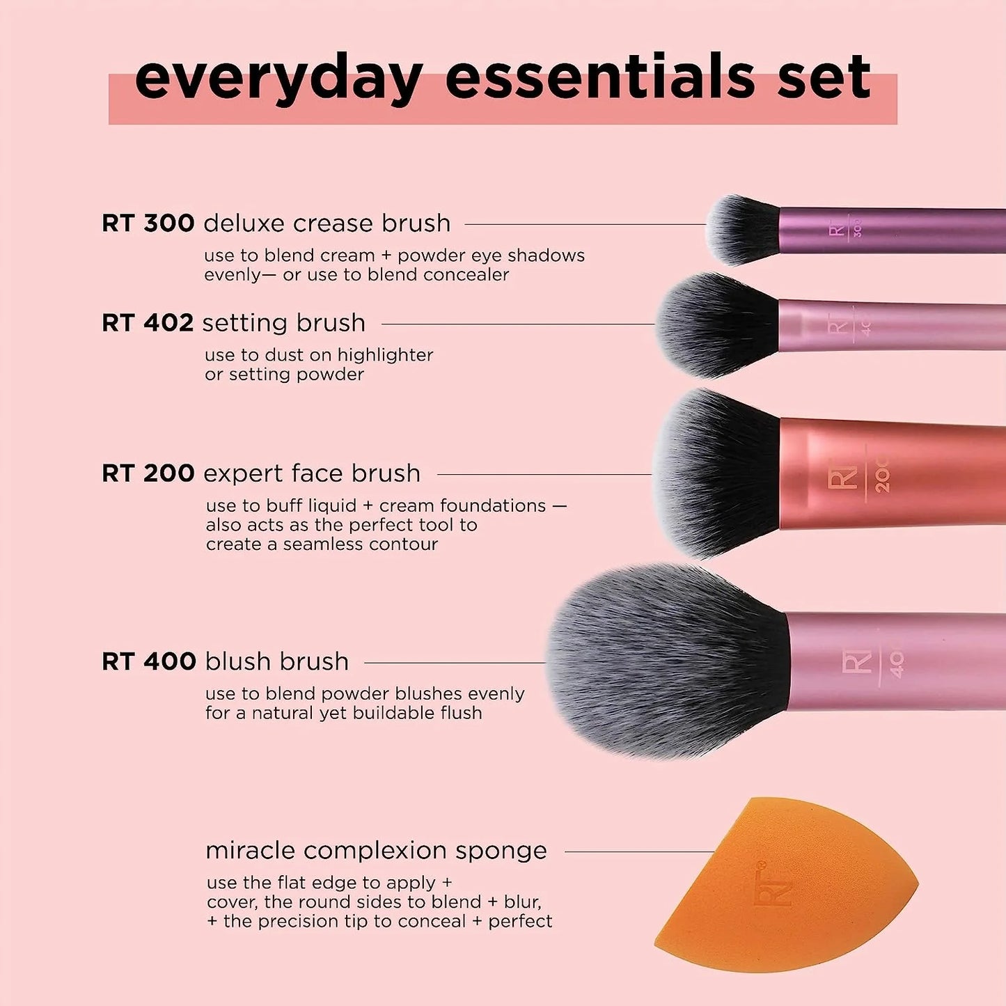 Real Techniques- Everyday Essentials Makeup Brush Set with Bonus Miracle Complexion Spong