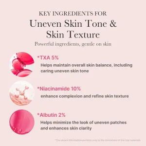Medicube Niacinamide TXA Serum 30ml