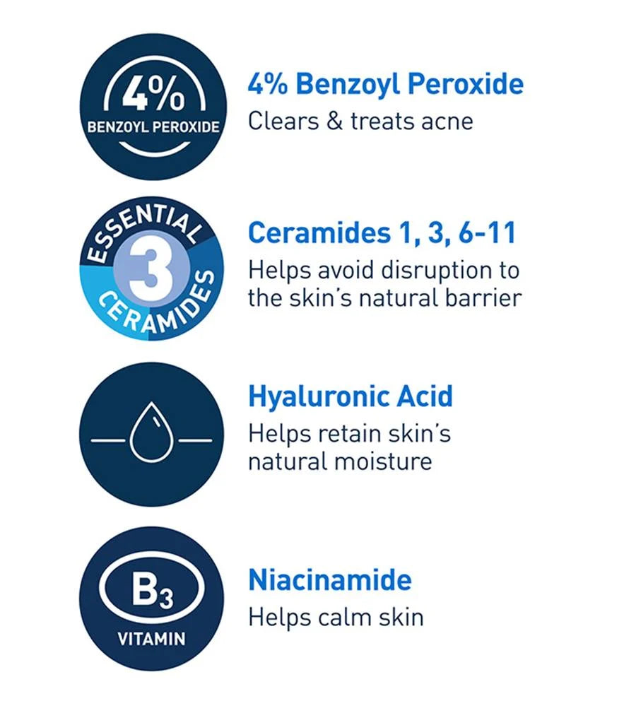 Acne Foaming Cream Cleanser 4% Benzoyl Peroxide Acne Treatment